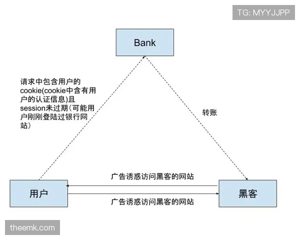 篮球进攻重置规则的判定标准及触发机制解析