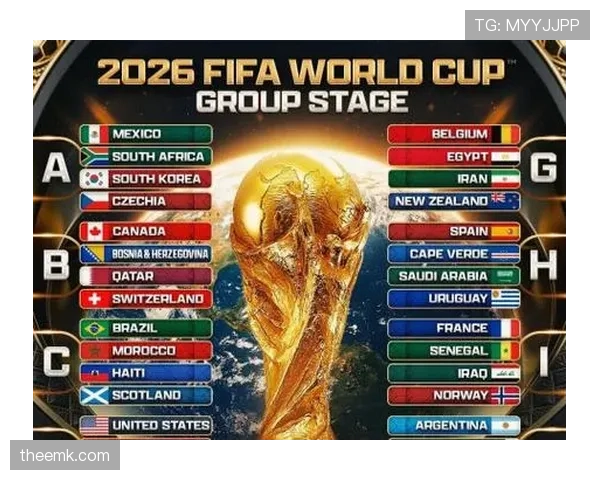 2026世界杯完整版资格比较标准