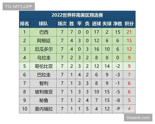 阿根廷能拿到多少积分